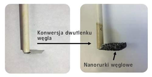 nanorurki weglowe z powietrza