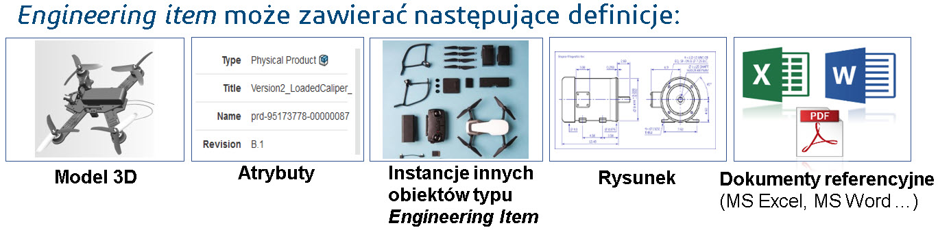 engineering item